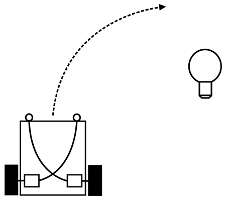 Braitenberg vehicle, turning towards the light source